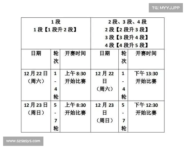 2018年赛事表(2018s赛赛程表)
