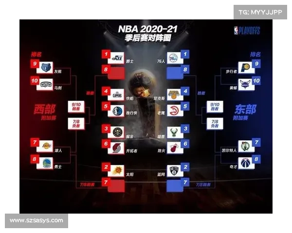 nba赛程虎扑体育 nba赛程虎扑体育