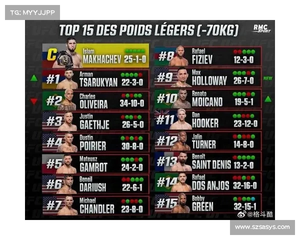 ufc旗下赛事_ufc首页