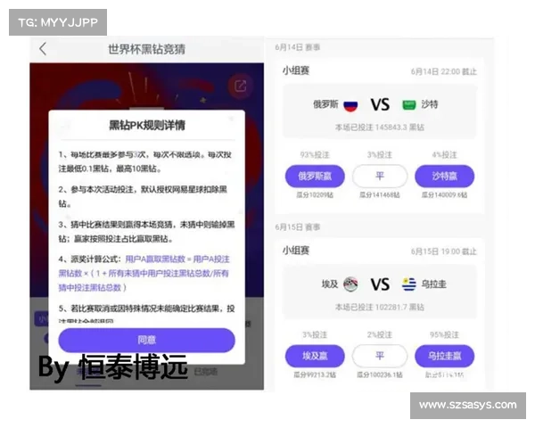 世界杯比赛竞猜 世界杯比赛竞猜