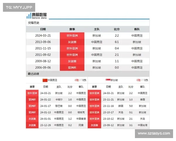 中国男足队赛事_中国男足足球赛程 中国男足队赛事_中国男足足球赛程
