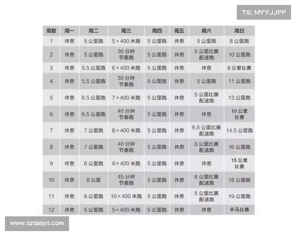 中国马拉松日程 中国马拉松日程