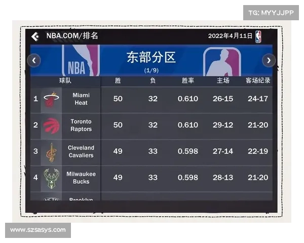 今天nba的比赛战况 今天nba的比赛战况