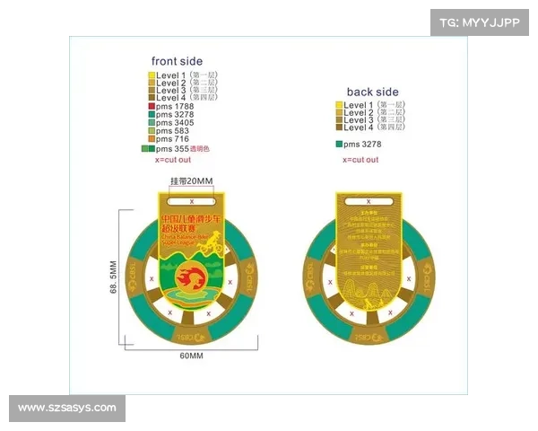 滑步车比赛规则