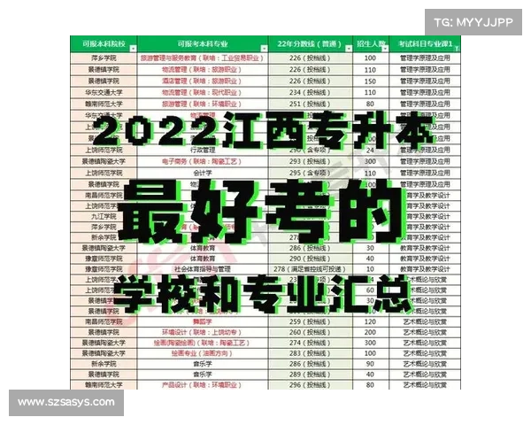 访问江西好赛事官网探索江西赛事精华便捷报名专业服务一应俱全