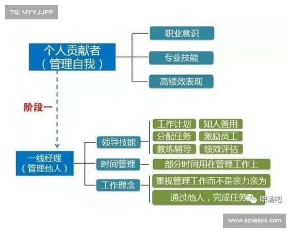 赛事中心下属机构有哪些_探究赛事中心下属机构如何提升赛事运营效率并推动创新发展 赛事中心下属机构有哪些_探究赛事中心下属机构如何提升赛事运营效率并推动创新发展