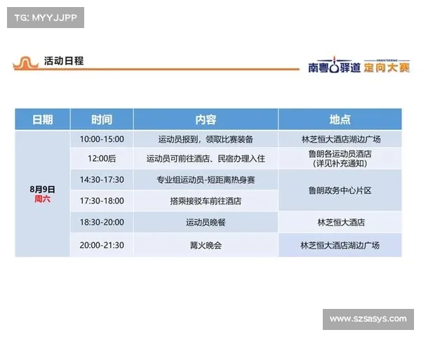 赛事技术支持在大型国际赛事中的关键作用及优化策略探索 赛事技术支持在大型国际赛事中的关键作用及优化策略探索